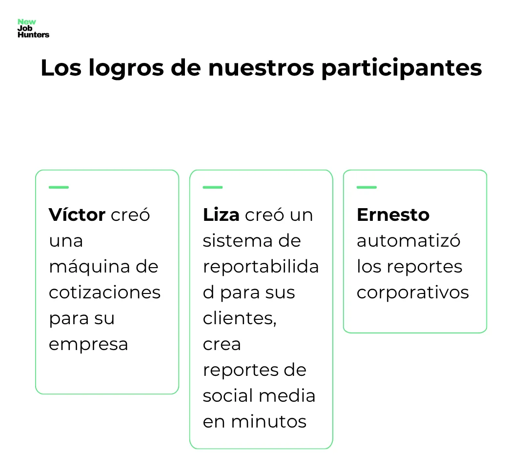 Los logros de nuestros participantes: Víctor, Liza y Ernesto